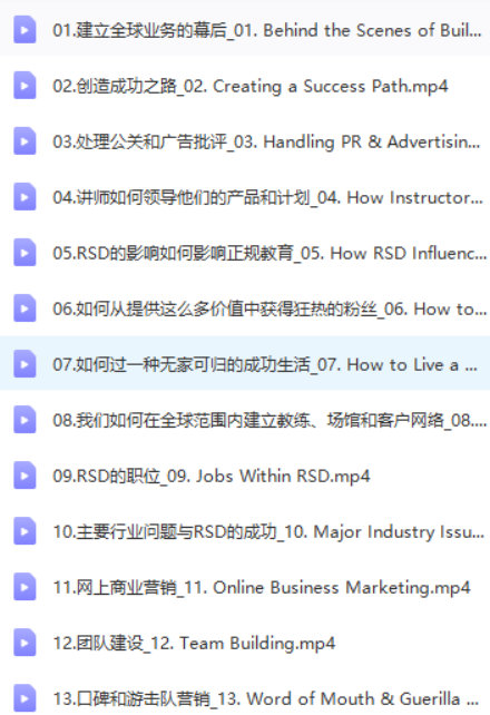 RSD创始人俱乐部(rsc俱乐部)插图2 RSD创始人俱乐部(rsc俱乐部)插图2