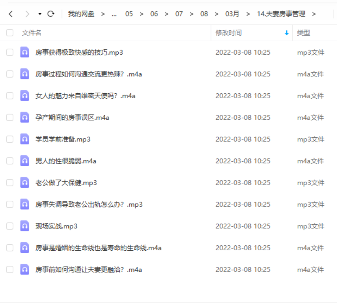 朱身勇《妻夫房事管理͏ ͏》插图2 朱身勇《妻夫房事管理͏ ͏》插图2