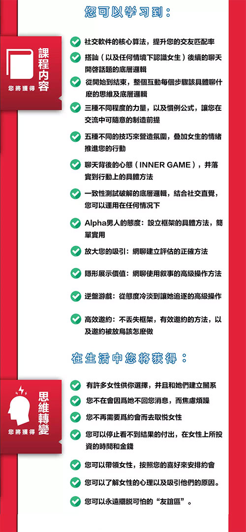 柯李思Chris《高阶聊天》 完整版插图1 柯李思Chris《高阶聊天》 完整版插图1