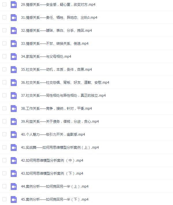 老吴《高级情商私教课》完整版插图2 老吴《高级情商私教课》完整版插图2