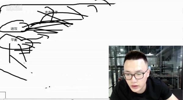 靓男《升级关系》完整版插图4 靓男《升级关系》完整版插图4