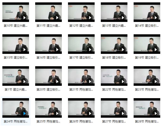 小鹿情感:坏男孩《魅力工程1.0》完整版插图2 小鹿情感:坏男孩《魅力工程1.0》完整版插图2