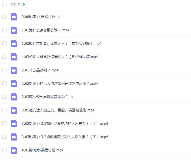 影响力,改变他人的思想和行动插图 影响力,改变他人的思想和行动插图
