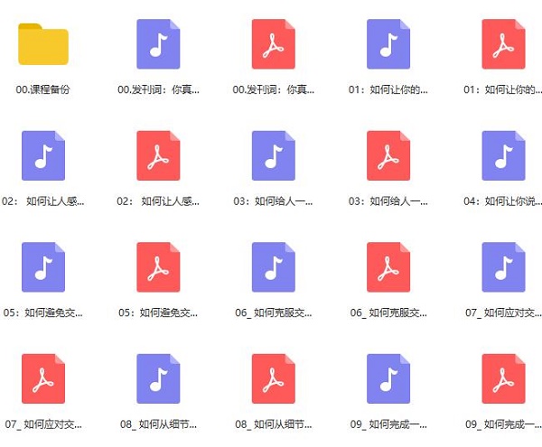 超级聊天术:如何成为沟通高手插图 超级聊天术:如何成为沟通高手插图