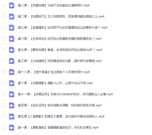 《明星之摄影课》展示面拍摄教程插图 《明星之摄影课》展示面拍摄教程插图