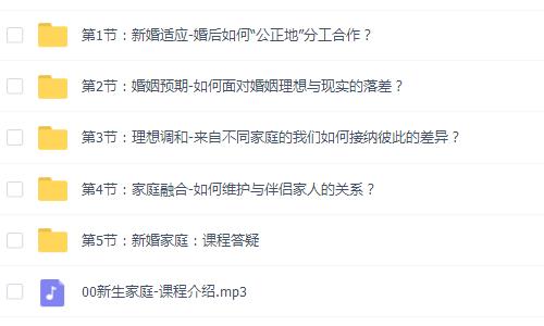 幸福婚姻:如何用心理学经营你的婚姻家庭插图 幸福婚姻:如何用心理学经营你的婚姻家庭插图