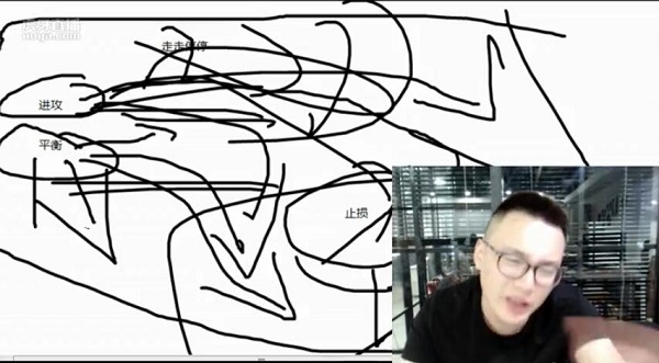靓男《升级关系》完整版插图3 靓男《升级关系》完整版插图3