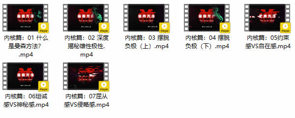 柯李思Chris《曼森方法》视频课程网盘下载插图2 柯李思Chris《曼森方法》视频课程网盘下载插图2