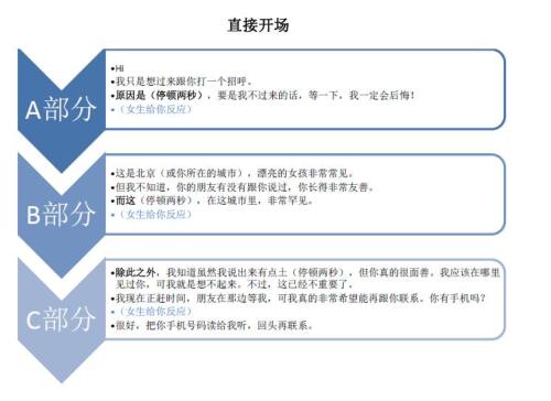 泡妞书籍《坏男孩日记》PDF电子书插图 泡妞书籍《坏男孩日记》PDF电子书插图