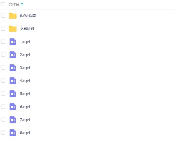 倪团队《网络课8.0》完整版插图2 倪团队《网络课8.0》完整版插图2