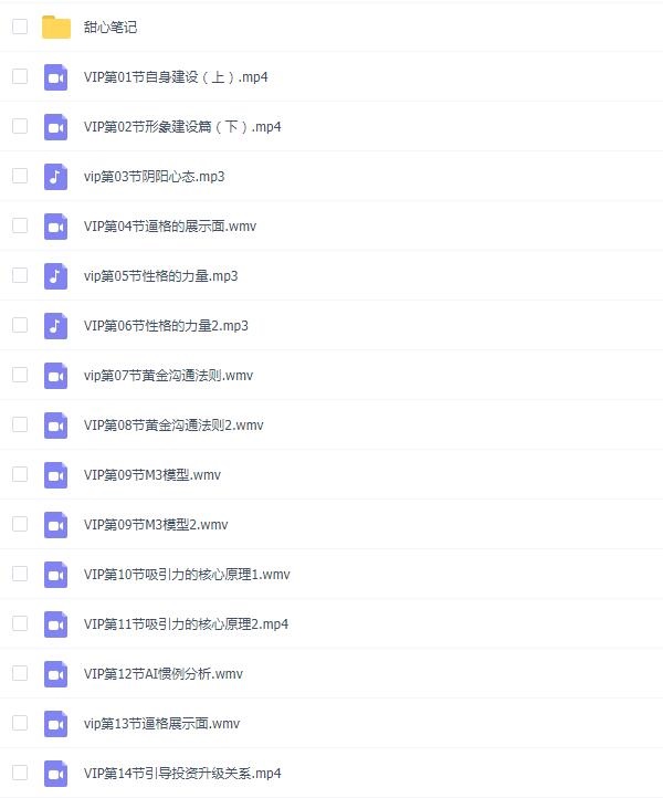 山本教育《甜心vip课堂》完整版插图 山本教育《甜心vip课堂》完整版插图