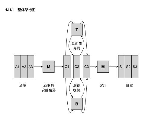 泡学书籍:《迷男方法》PDF插图2 泡学书籍:《迷男方法》PDF插图2