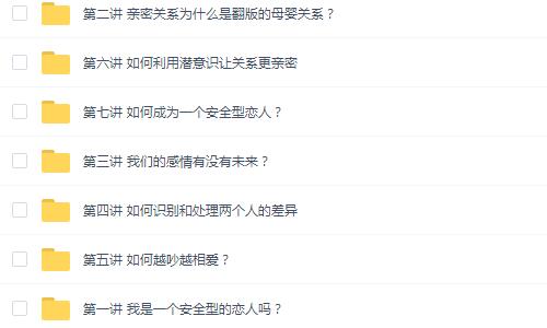 如何在亲密关系中获得安全感!插图 如何在亲密关系中获得安全感!插图