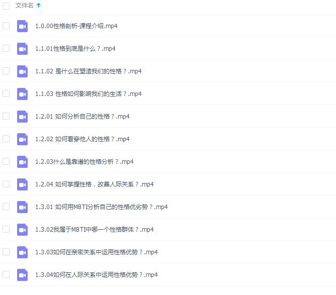 性格剖析:重新认识你自己插图 性格剖析:重新认识你自己插图