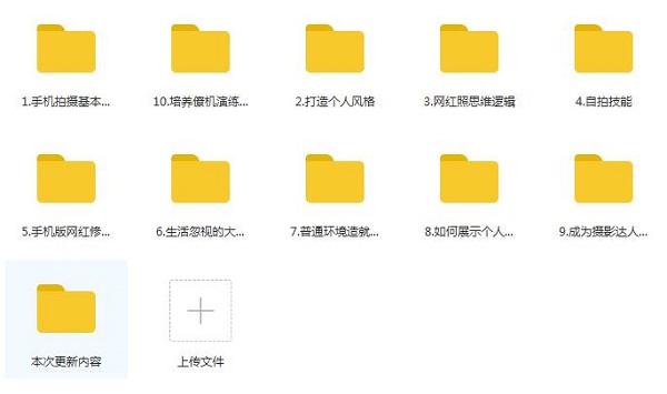 浪迹《CT发麻摄影》完整版插图1 浪迹《CT发麻摄影》完整版插图1