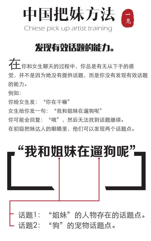中国把妹方法2 系统泡妞课程教学插图2 中国把妹方法2 系统泡妞课程教学插图2