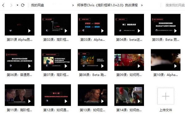 柯李思Chris团队课程合集插图15 柯李思Chris团队课程合集插图15