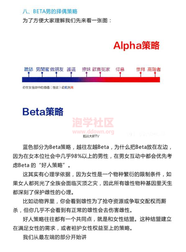 柯李思Chris《红丸觉醒2.0》PDF电子书插图1 柯李思Chris《红丸觉醒2.0》PDF电子书插图1