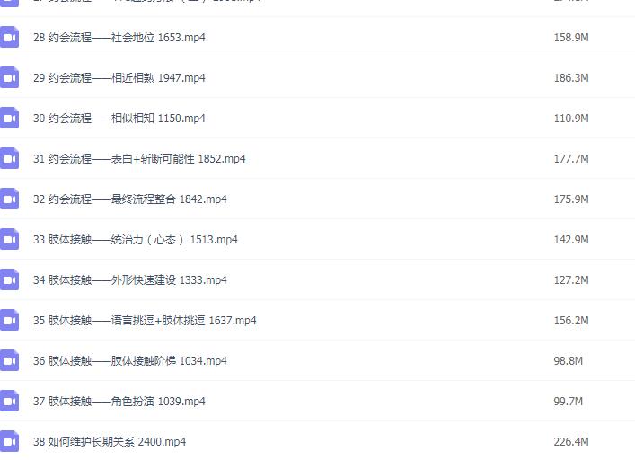靖源《撩妹训练营》百度网盘下载插图2 靖源《撩妹训练营》百度网盘下载插图2