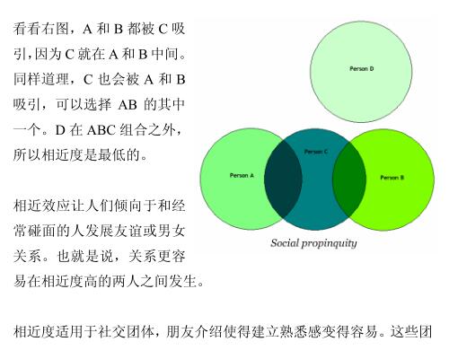 泡妞秘籍:吸引力原理插图2 泡妞秘籍:吸引力原理插图2