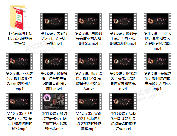瑞恩Ryan《燃约会》视频教程插图1 瑞恩Ryan《燃约会》视频教程插图1