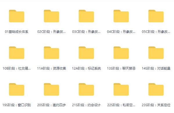 绅士派《蜕变计划初级》完整版插图 绅士派《蜕变计划初级》完整版插图
