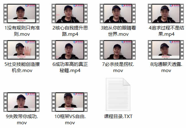 瑞恩原创社交《情感法则》10节视频课插图1 瑞恩原创社交《情感法则》10节视频课插图1
