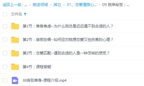 脱单秘笈:别在该恋爱的年纪,孤身一人插图 脱单秘笈:别在该恋爱的年纪,孤身一人插图