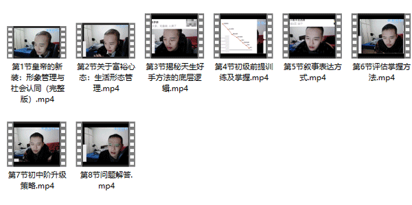 柯李思Chris《高阶技术 Pro》 百度网盘下载插图1 柯李思Chris《高阶技术 Pro》 百度网盘下载插图1