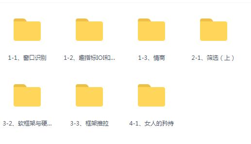 魔卡情感《VIP会员课程》完整版插图4 魔卡情感《VIP会员课程》完整版插图4