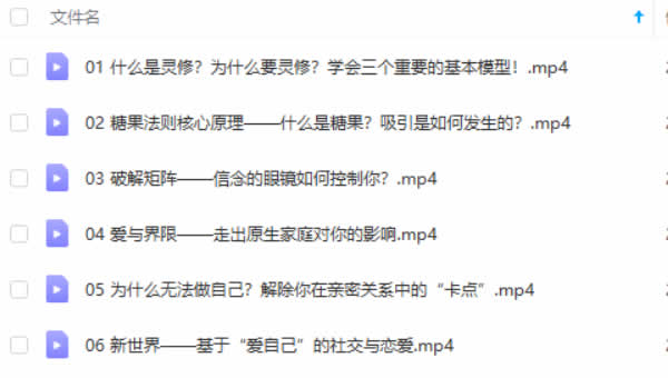 真爱之门《糖果法则》恋爱课程插图 真爱之门《糖果法则》恋爱课程插图