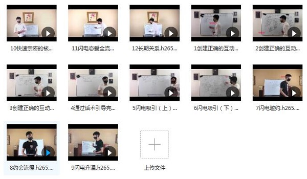 灵魂创造者《闪电恋爱术》完整版 真实有效无和谐插图 灵魂创造者《闪电恋爱术》完整版 真实有效无和谐插图