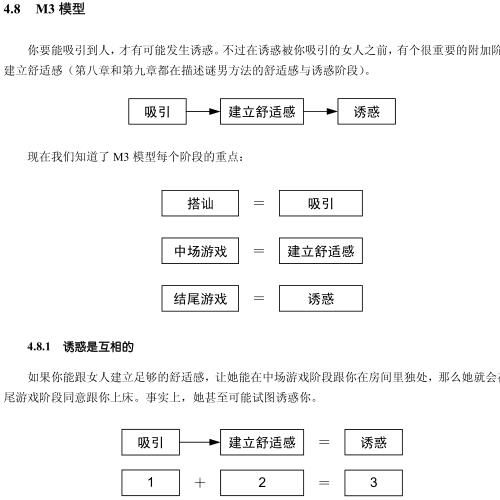 泡学书籍:《迷男方法》PDF插图1 泡学书籍:《迷男方法》PDF插图1