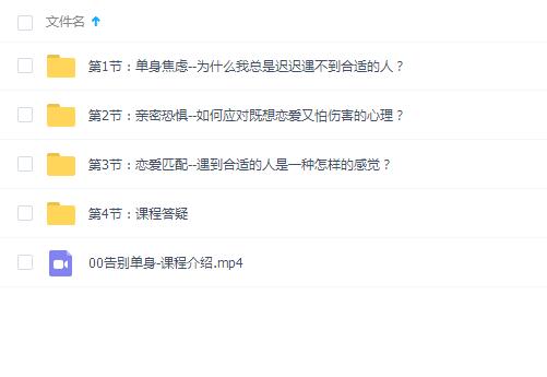 告别单身:当爱情来敲门